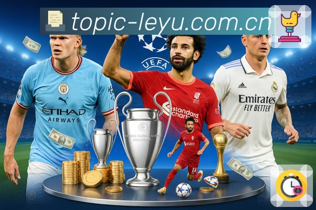 回放与赛后复盘